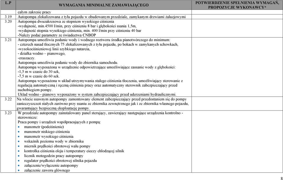 21 Autopompa umożliwia podanie wody i wodnego roztworu środka pianotwórczego do minimum: - czterech nasad tłocznych 75 zlokalizowanych z tyłu pojazdu, po bokach w zamykanych schowkach,