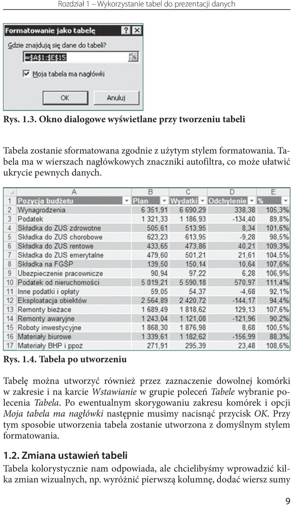 Tabela po utworzeniu Tabelę można utworzyć również przez zaznaczenie dowolnej komórki w zakresie i na karcie Wstawianie w grupie poleceń Tabele wybranie polecenia Tabela.