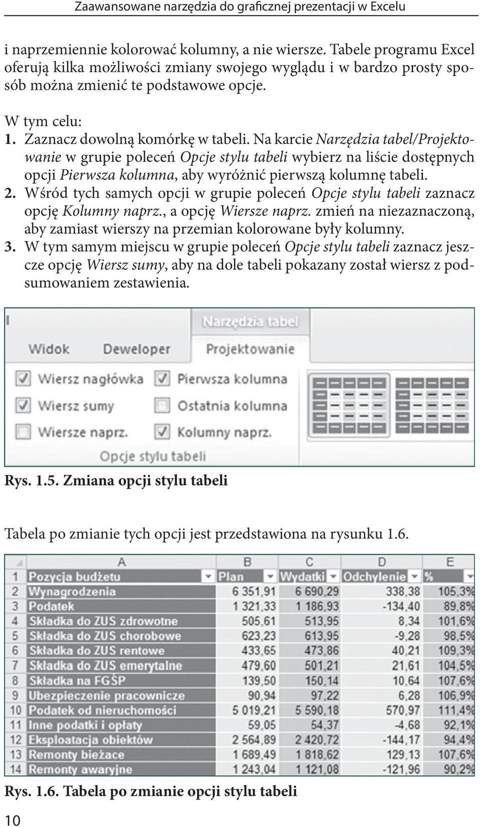 Na karcie Narzędzia tabel/projektowanie w grupie poleceń Opcje stylu tabeli wybierz na liście dostępnych opcji Pierwsza kolumna, aby wyróżnić pierwszą kolumnę tabeli. 2.