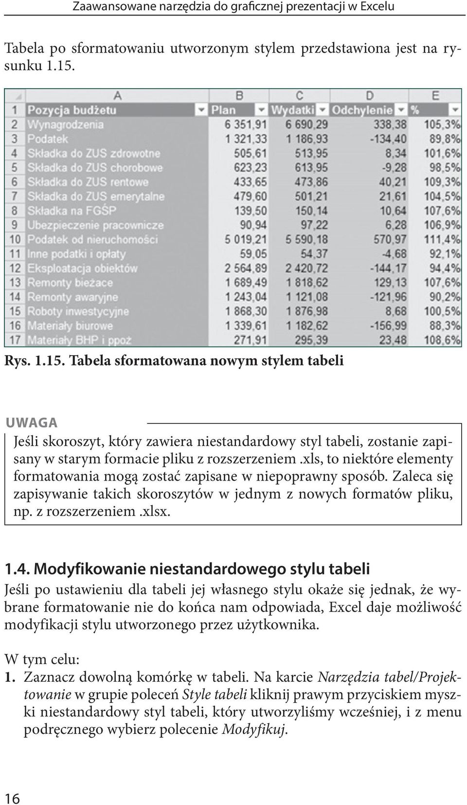 xls, to niektóre elementy formatowania mogą zostać zapisane w niepoprawny sposób. Zaleca się zapisywanie takich skoroszytów w jednym z nowych formatów pliku, np. z rozszerzeniem.xlsx. 1.4.