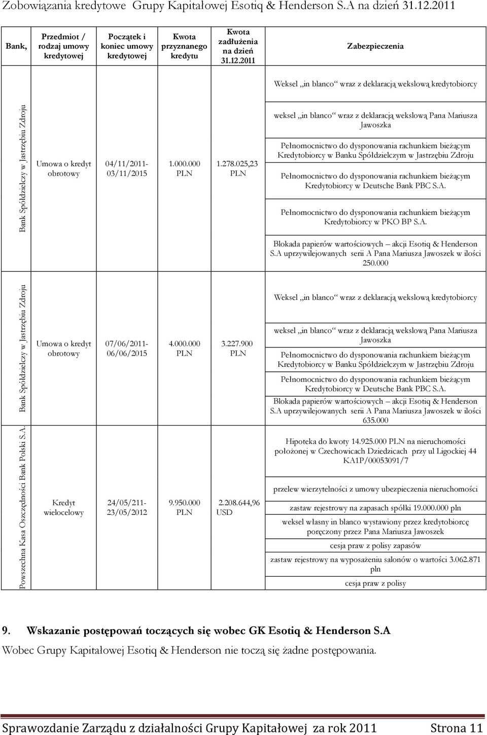 000.000 PLN 1.278.