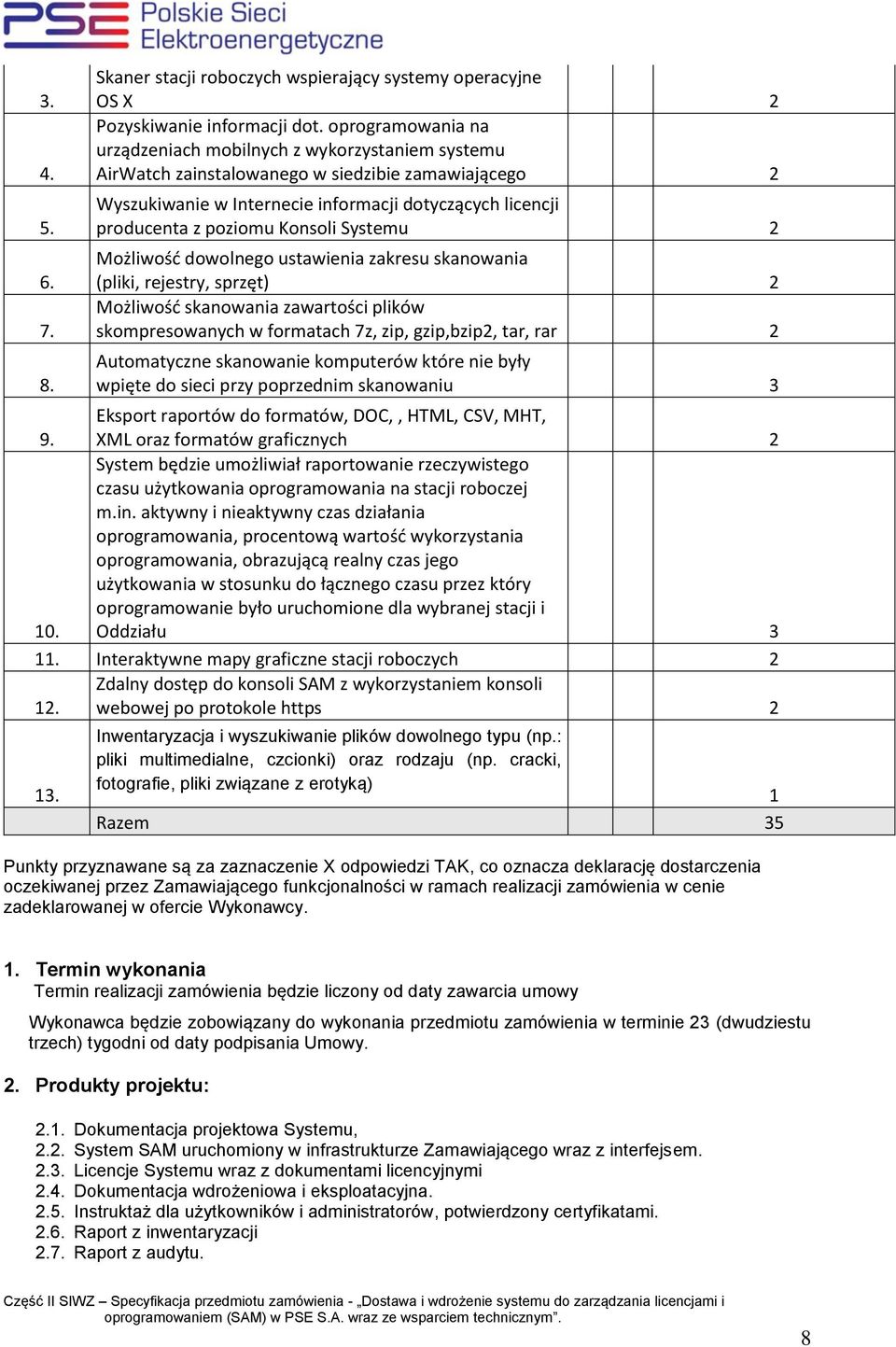 Konsoli Systemu 2 Możliwość dowolnego ustawienia zakresu skanowania (pliki, rejestry, sprzęt) 2 Możliwość skanowania zawartości plików skompresowanych w formatach 7z, zip, gzip,bzip2, tar, rar 2