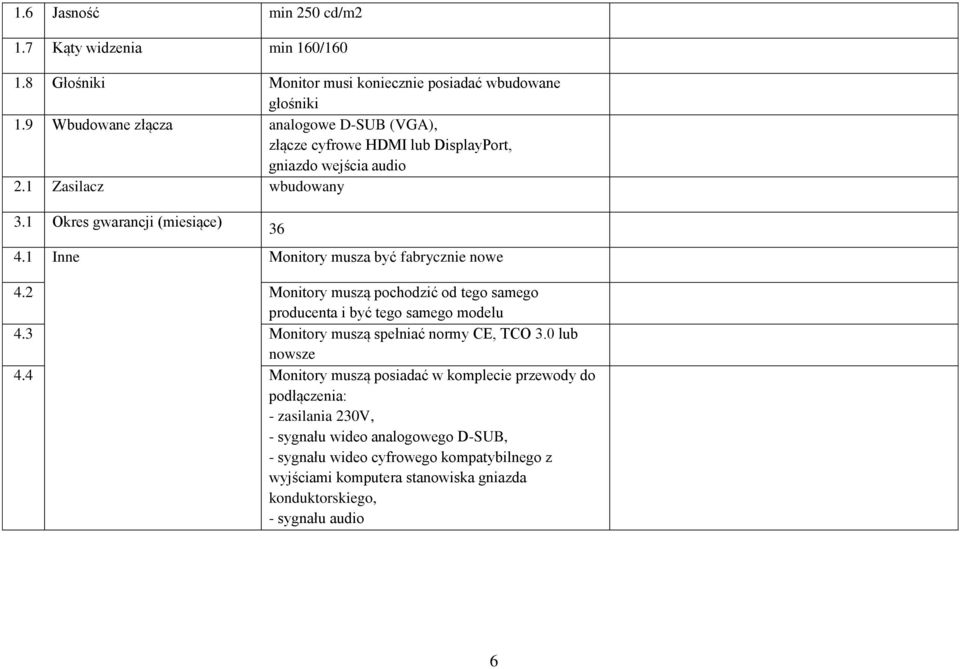 1 Inne Monitory musza być fabrycznie nowe 36 4.2 Monitory muszą pochodzić od tego samego producenta i być tego samego modelu 4.3 Monitory muszą spełniać normy CE, TCO 3.