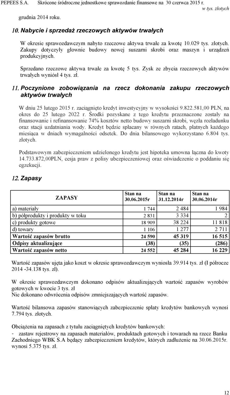 zł. Poczynione zobowiązania na rzecz dokonania zakupu rzeczowych aktywów trwałych W dniu 25 lutego 2015 r. zaciągnięto kredyt inwestycyjny w wysokości 9.822.581,00 PLN, na okres do 25 lutego 2022 r.