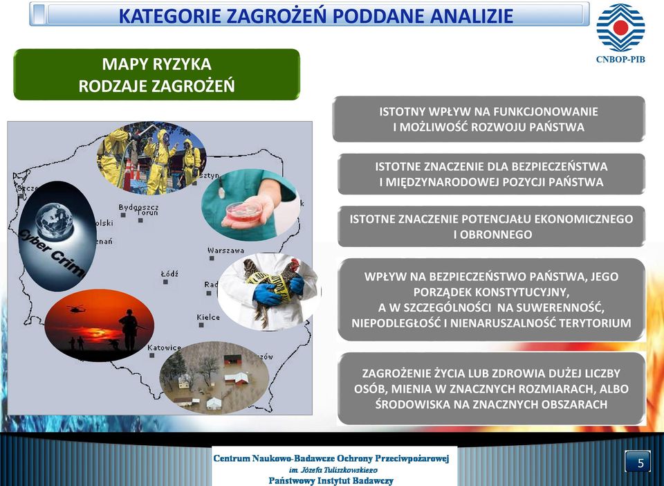 WPŁYW NA BEZPIECZEŃSTWO PAŃSTWA, JEGO PORZĄDEK KONSTYTUCYJNY, A W SZCZEGÓLNOŚCI NA SUWERENNOŚĆ, NIEPODLEGŁOŚĆ I NIENARUSZALNOŚĆ