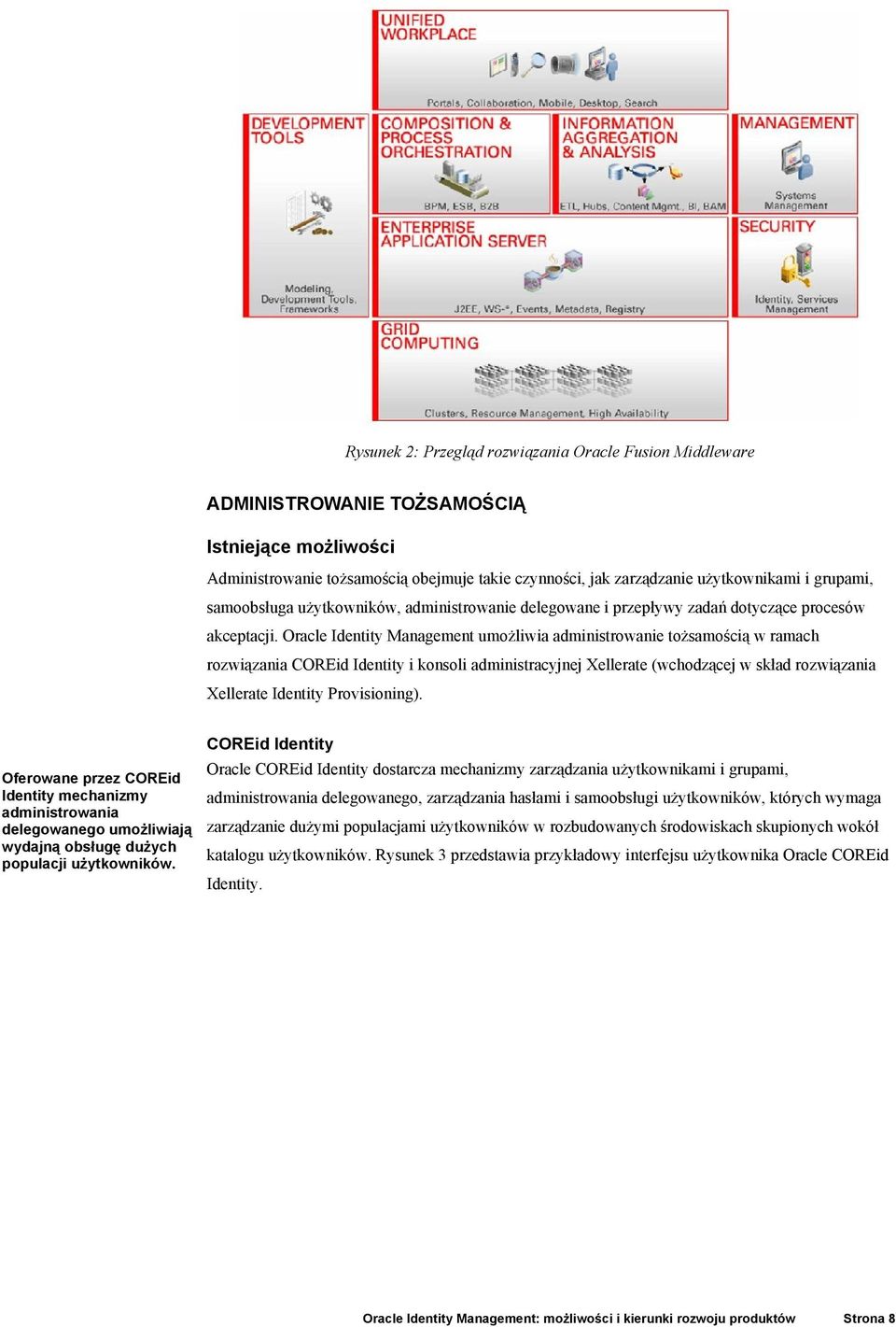 Oracle Identity Management umożliwia administrowanie tożsamością w ramach rozwiązania COREid Identity i konsoli administracyjnej Xellerate (wchodzącej w skład rozwiązania Xellerate Identity