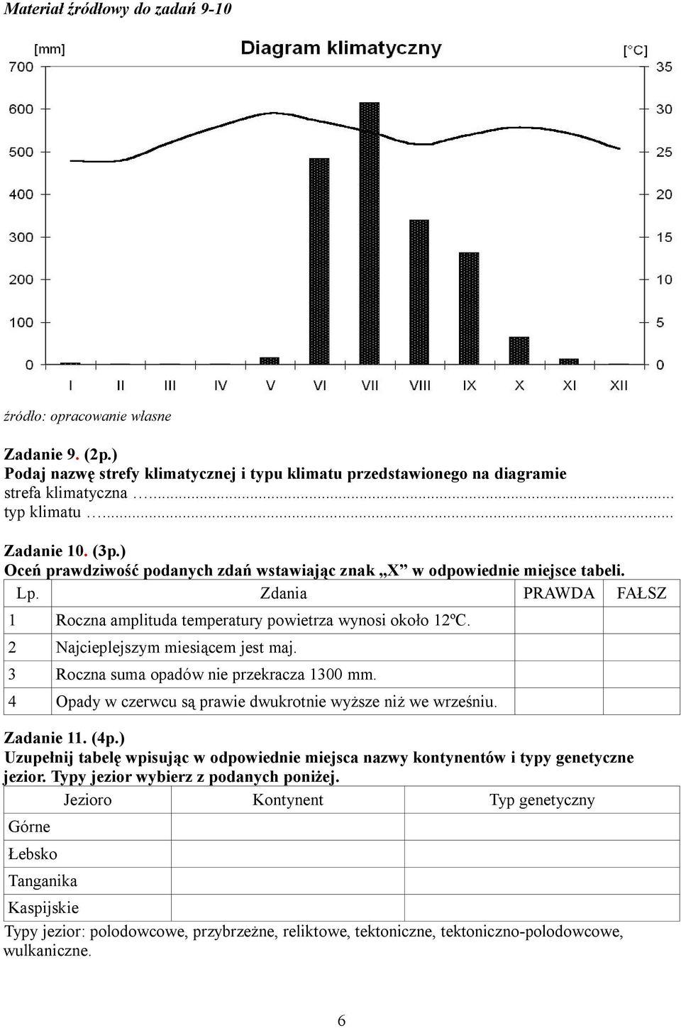 2 Najcieplejszym miesiącem jest maj. 3 Roczna suma opadów nie przekracza 1300 mm. 4 Opady w czerwcu są prawie dwukrotnie wyższe niż we wrześniu. Zadanie 11. (4p.