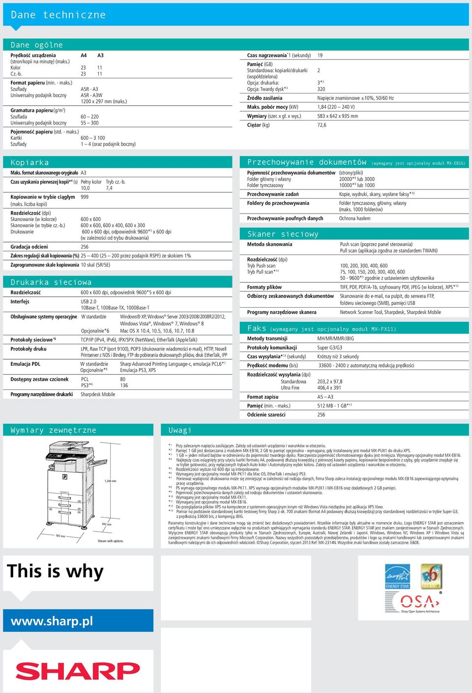 ) Kartki 600 3 100 Szuflady 1 4 (oraz podajnik boczny) Kopiarka Maks. format skanowanego oryginału A3 Czas uzyskania pierwszej kopii* 4 (s) Pełny kolor Tryb cz.-b.