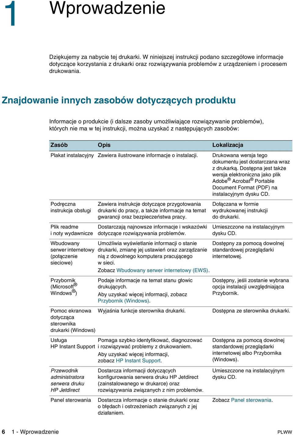 Znajdowanie innych zasobów dotyczących produktu Informacje o produkcie (i dalsze zasoby umożliwiające rozwiązywanie problemów), których nie ma w tej instrukcji, można uzyskać z następujących zasobów: