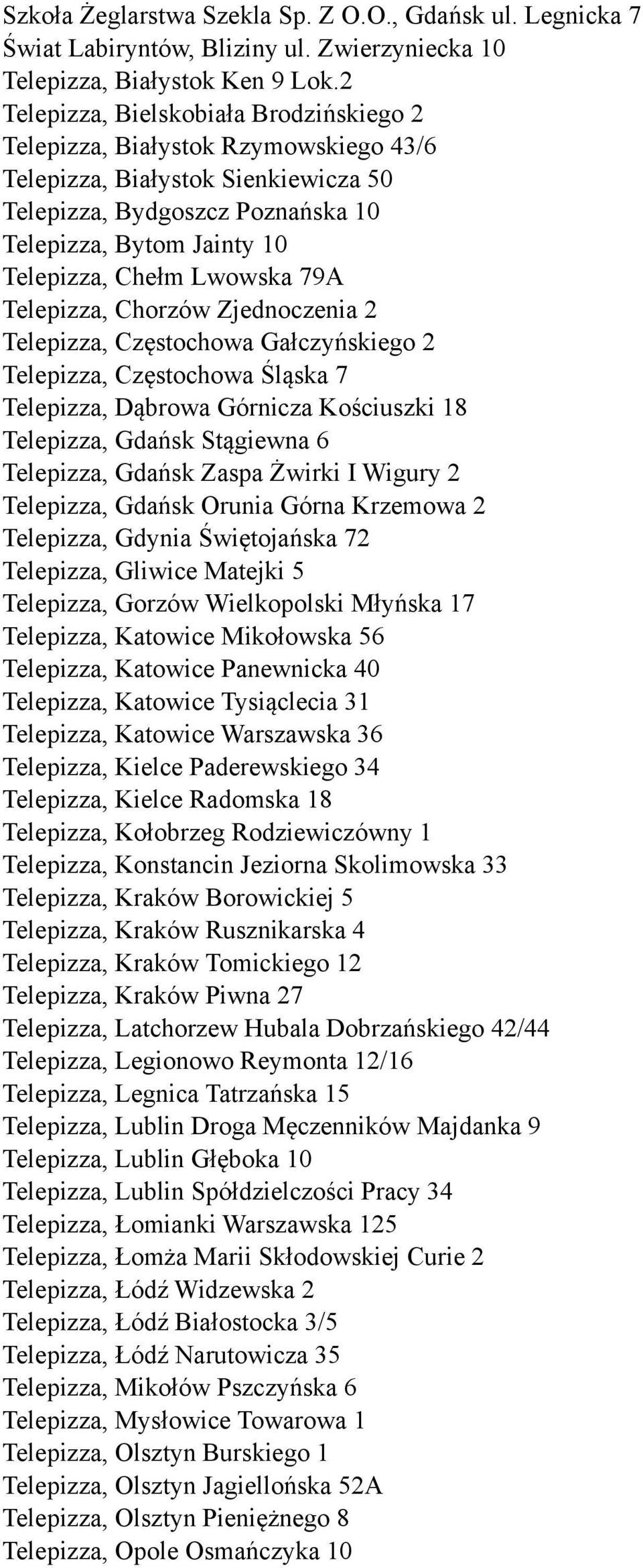 Lwowska 79A Telepizza, Chorzów Zjednoczenia 2 Telepizza, Częstochowa Gałczyńskiego 2 Telepizza, Częstochowa Śląska 7 Telepizza, Dąbrowa Górnicza Kościuszki 18 Telepizza, Gdańsk Stągiewna 6 Telepizza,