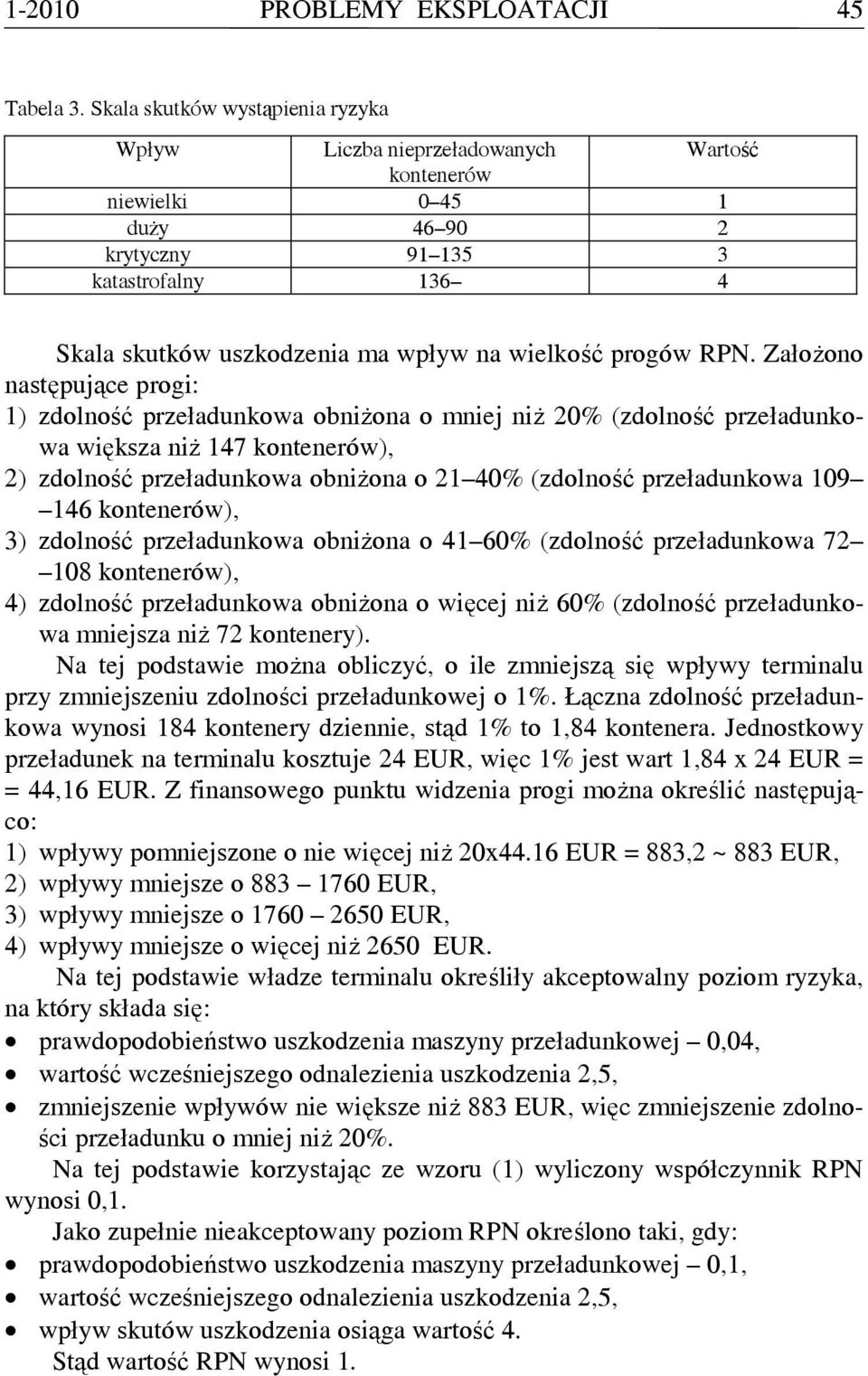 progów RPN.