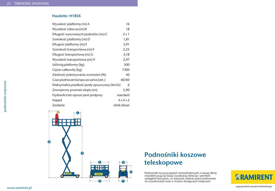 ) 60/60 Maksymalna prêdkoœæ jazdy opuszczony (km/h) 6 5,90 ydraulicznie opuszczane podpory standard N PRZYZP SMOOOWY Podnoœniki koszowe teleskopowe Podnoœniki na