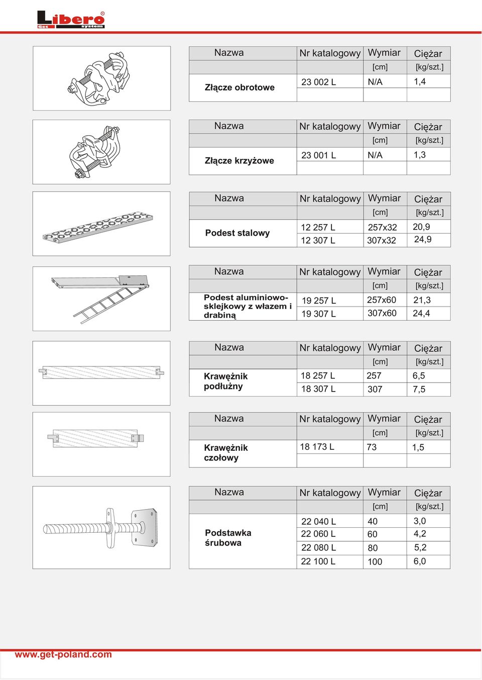 21,3 19 307 L 307x60 24,4 Krawê nik pod³u ny 18 257 L 257 6,5 18 307 L 307 7,5 Krawê nik