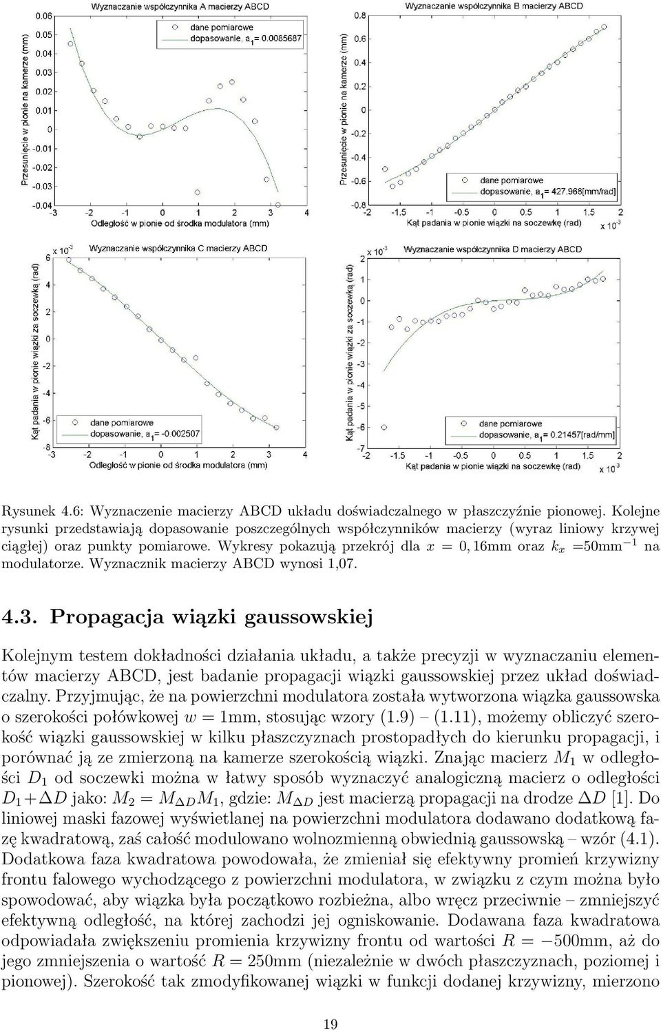 Wykresy pokazują przekrój dla x = 0, 16mm oraz k x =50mm 1 na modulatorze. Wyznacznik macierzy ABCD wynosi 1,07. 4.3.