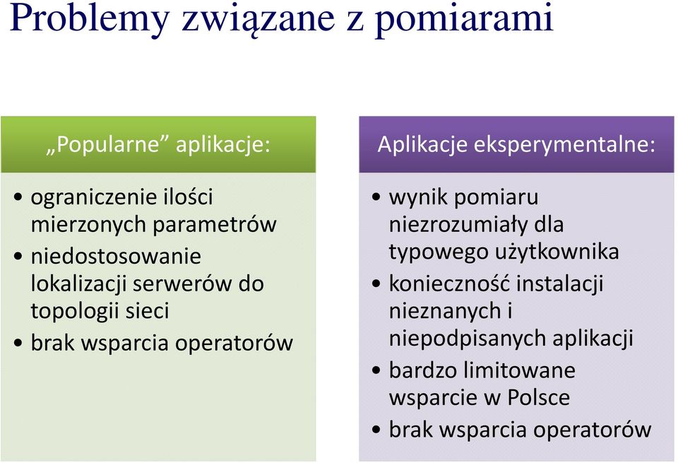 eksperymentalne: wynik pomiaru niezrozumiały dla typowego użytkownika konieczność instalacji