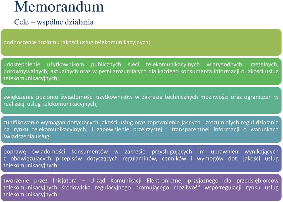 ograniczeń w realizacji usług telekomunikacyjnych; zunifikowanie wymagań dotyczących jakości usług oraz zapewnienie jasnych i zrozumiałych reguł działania na rynku telekomunikacyjnych; i zapewnienie