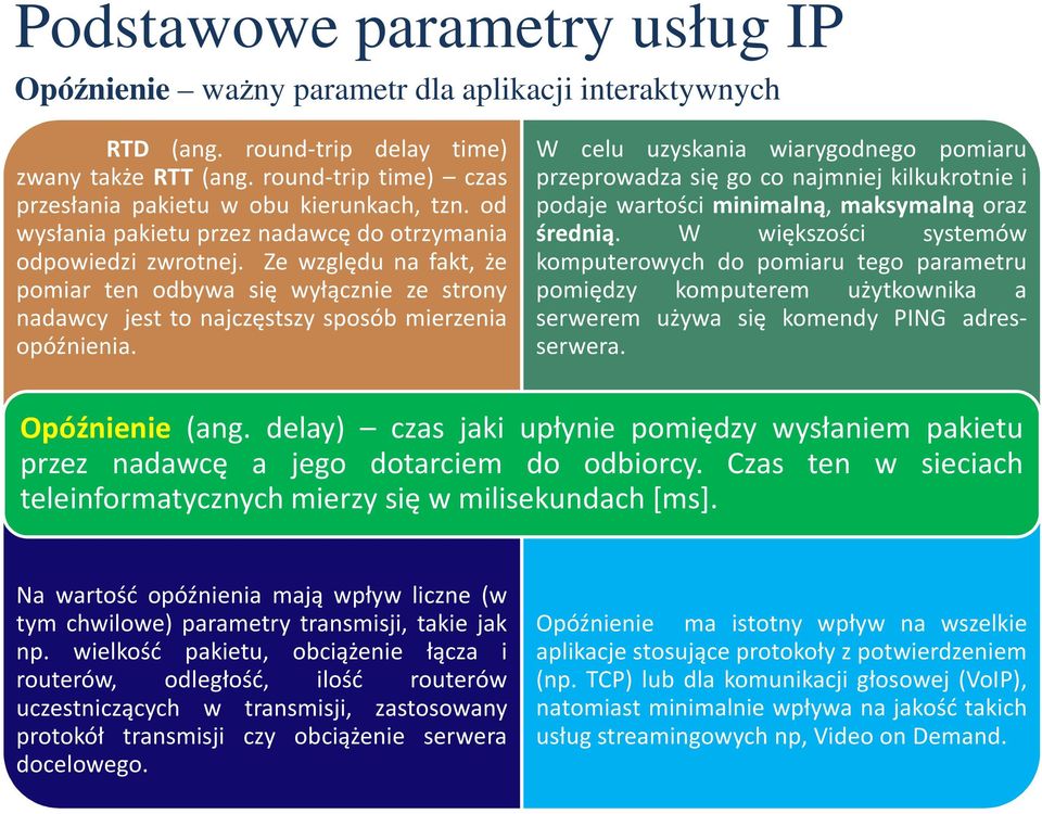 Ze względu na fakt, że pomiar ten odbywa się wyłącznie ze strony nadawcy jest to najczęstszy sposób mierzenia opóźnienia.