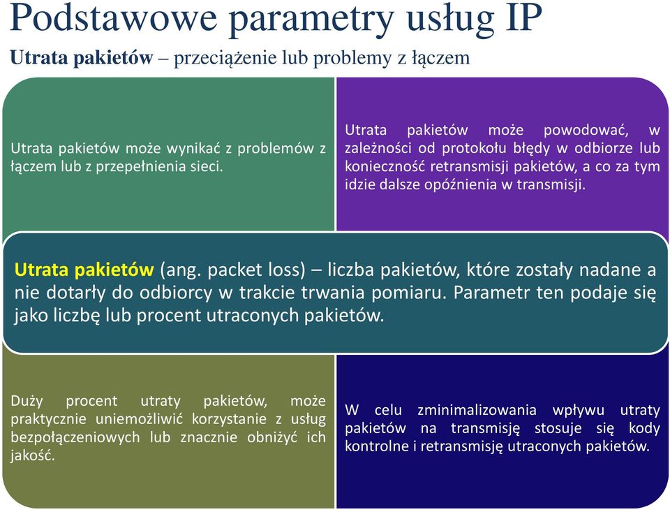 packet loss) liczba pakietów, które zostały nadane a nie dotarły do odbiorcy w trakcie trwania pomiaru. Parametr ten podaje się jako liczbę lub procent utraconych pakietów.