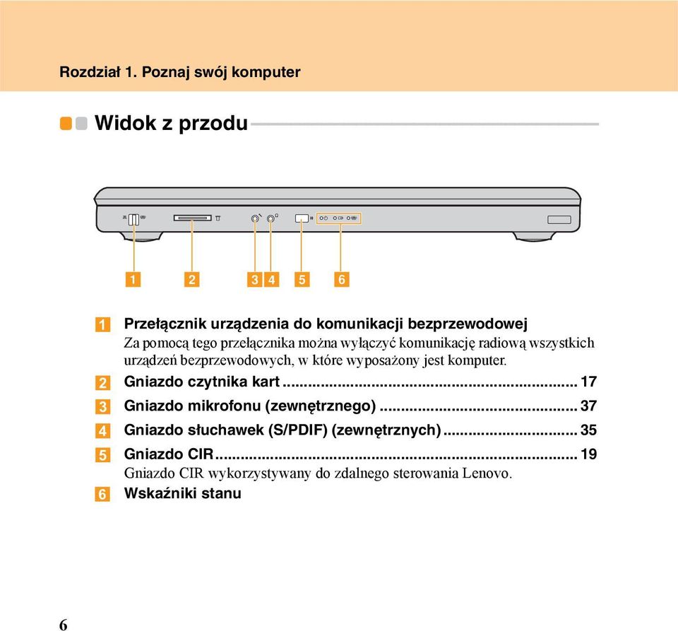 - - - - - - - - - - - - - - - - - - - - - a b cd e f Przełącznik urządzenia do komunikacji bezprzewodowej Za pomocą tego przełącznika można wyłączyć