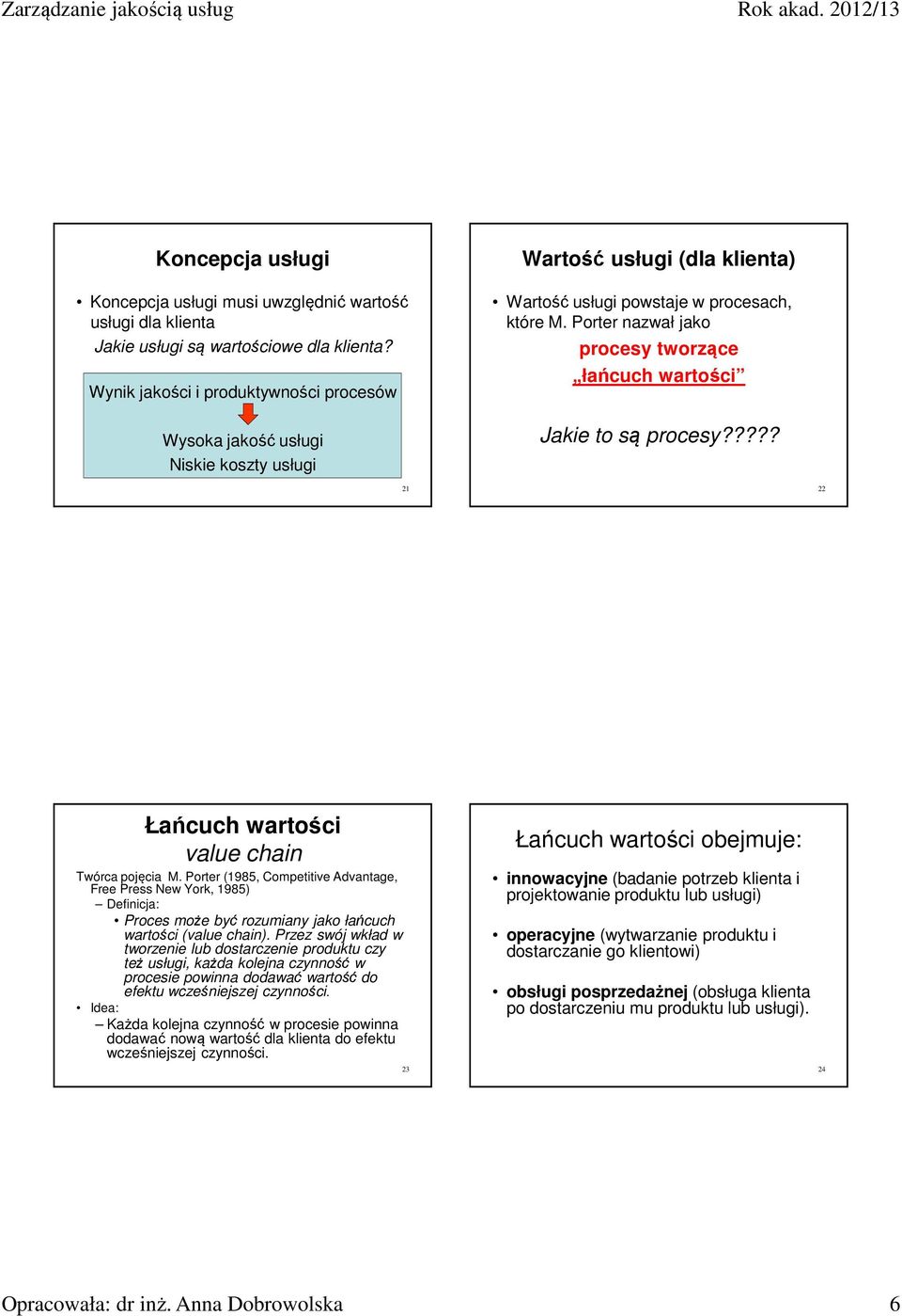 Porter nazwał jako procesy tworzące łańcuch wartości Jakie to są procesy????? 21 22 Łańcuch wartości value chain Twórca pojęcia M.