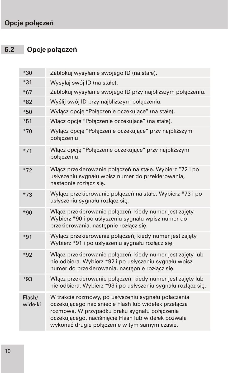 W³¹cz opcjê Po³¹czenie oczekuj¹ce przy najbli szym po³¹czeniu. *72 W³¹cz przekierowanie po³¹czeñ na sta³e. Wybierz *72 i po us³yszeniu sygna³u wpisz numer do przekierowania, nastêpnie roz³¹cz siê.