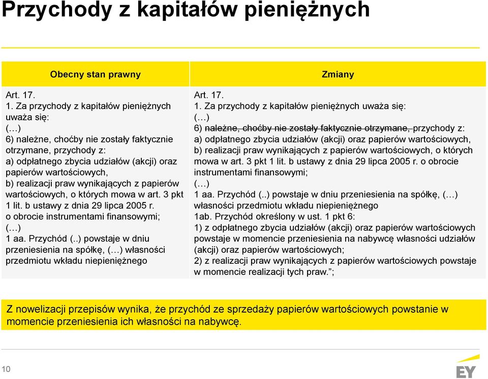 realizacji praw wynikających z papierów wartościowych, o których mowa w art. 3 pkt 1 lit. b ustawy z dnia 29 lipca 2005 r. o obrocie instrumentami finansowymi; ( ) 1 aa. Przychód (.