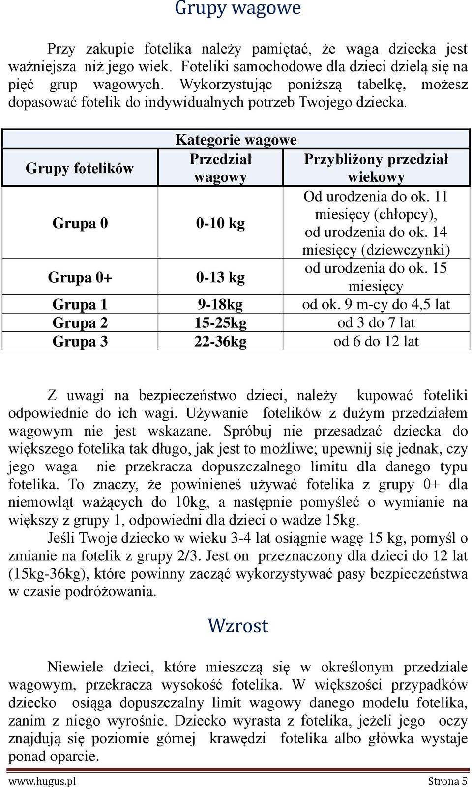 Kategorie wagowe Grupy fotelików Przedział Przybliżony przedział wagowy wiekowy Grupa 0 0-10 kg Od urodzenia do ok. 11 miesięcy (chłopcy), od urodzenia do ok.