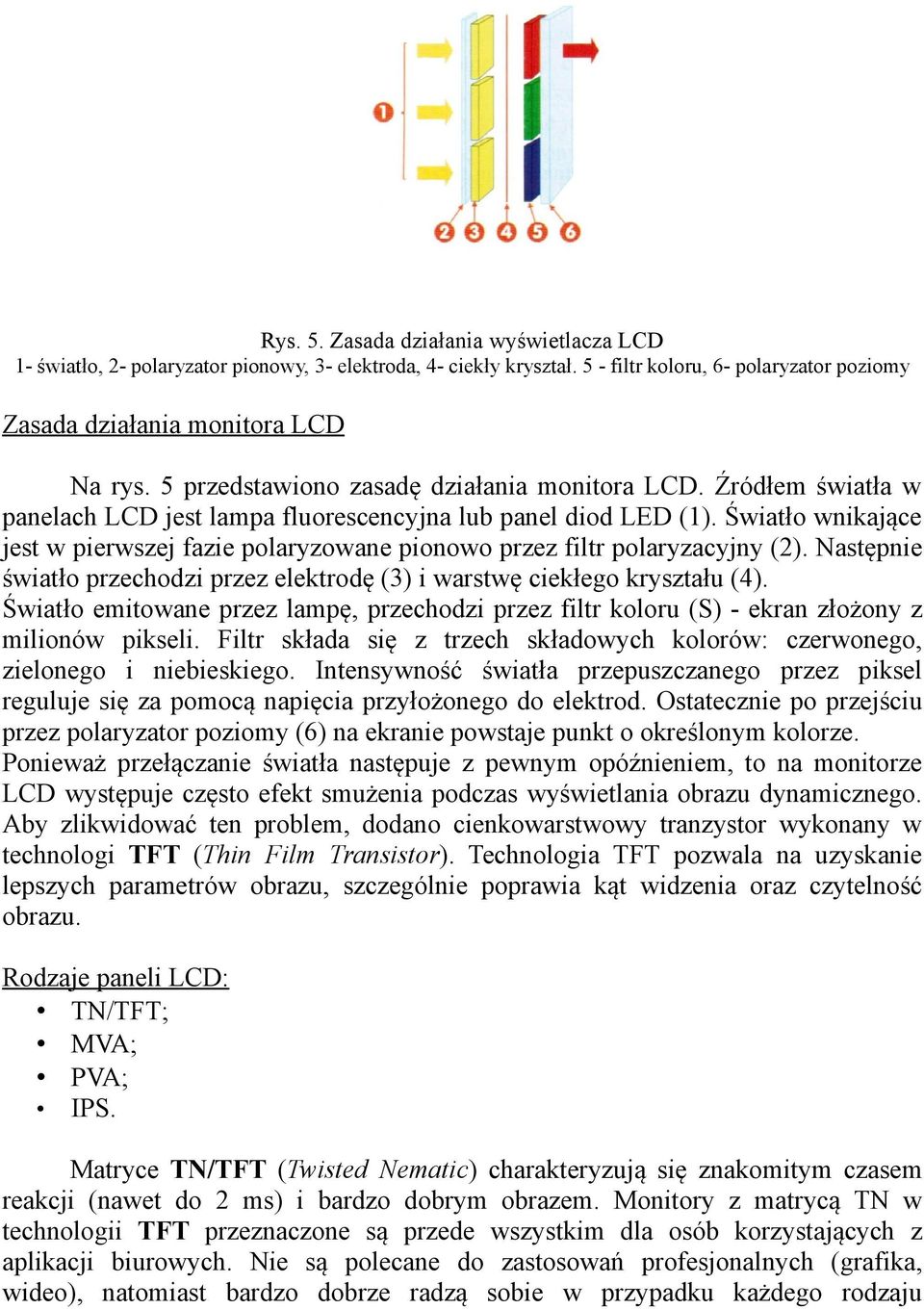 Światło wnikające jest w pierwszej fazie polaryzowane pionowo przez filtr polaryzacyjny (2). Następnie światło przechodzi przez elektrodę (3) i warstwę ciekłego kryształu (4).