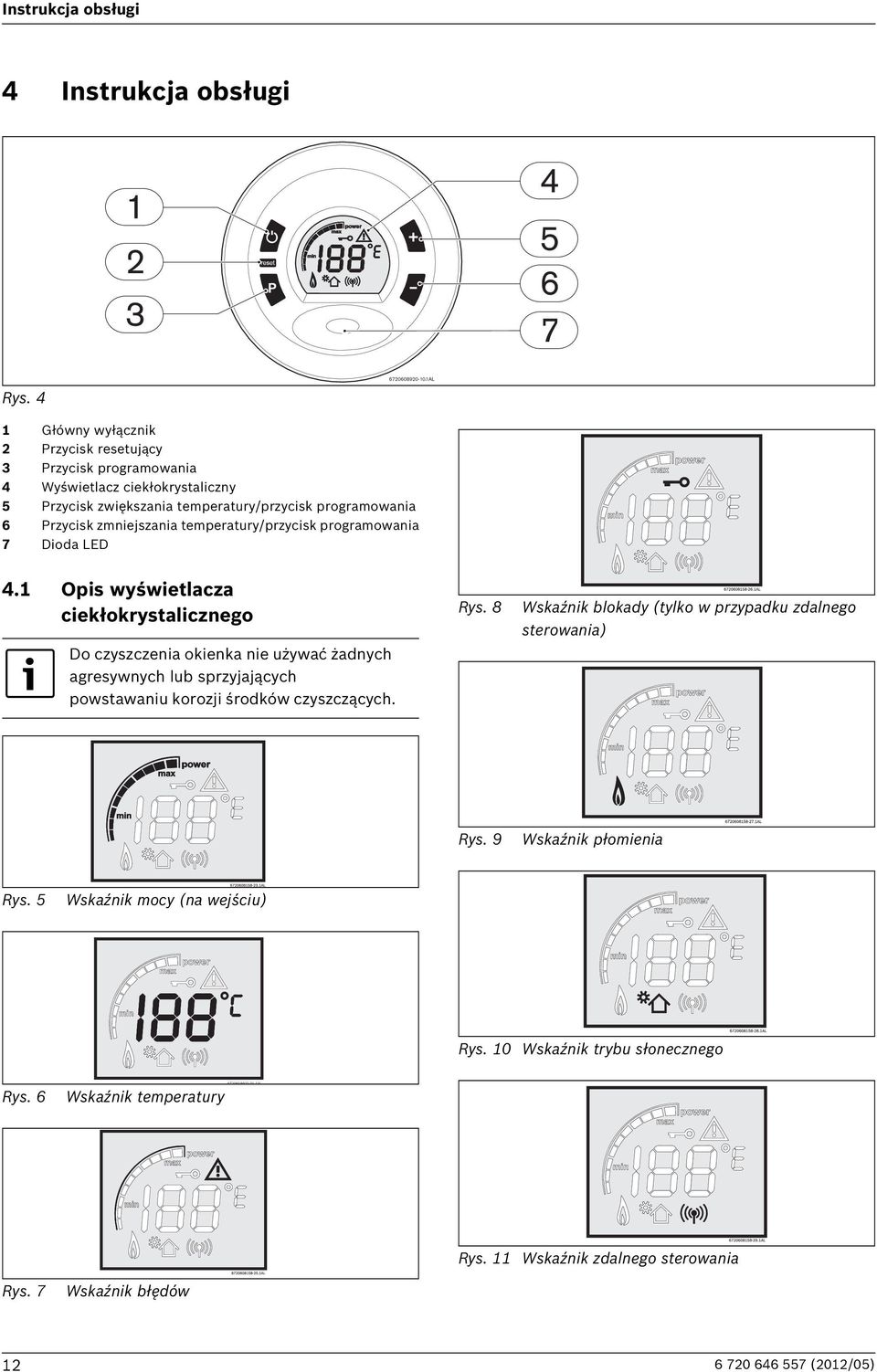 temperatury/przycisk programowania 7 Dioda LED 4.