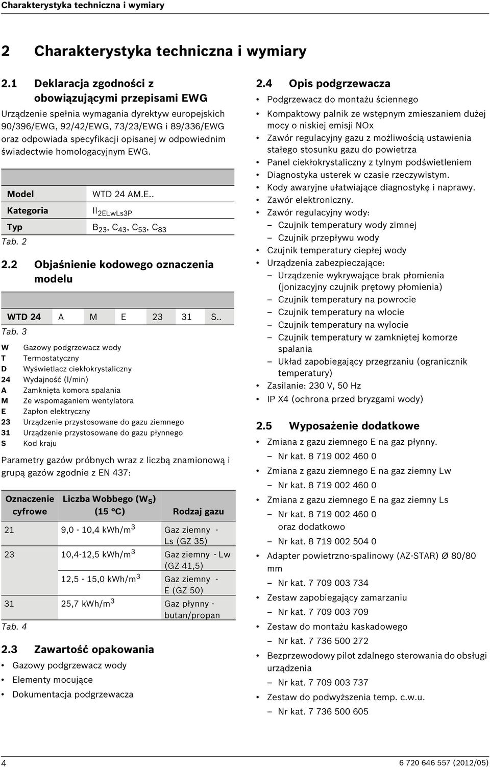 odpowiednim świadectwie homologacyjnym EWG. Model Kategoria WTD 24 AM.E.. II 2ELwLs3P Typ B 23, C 43, C 53, C 83 Tab.