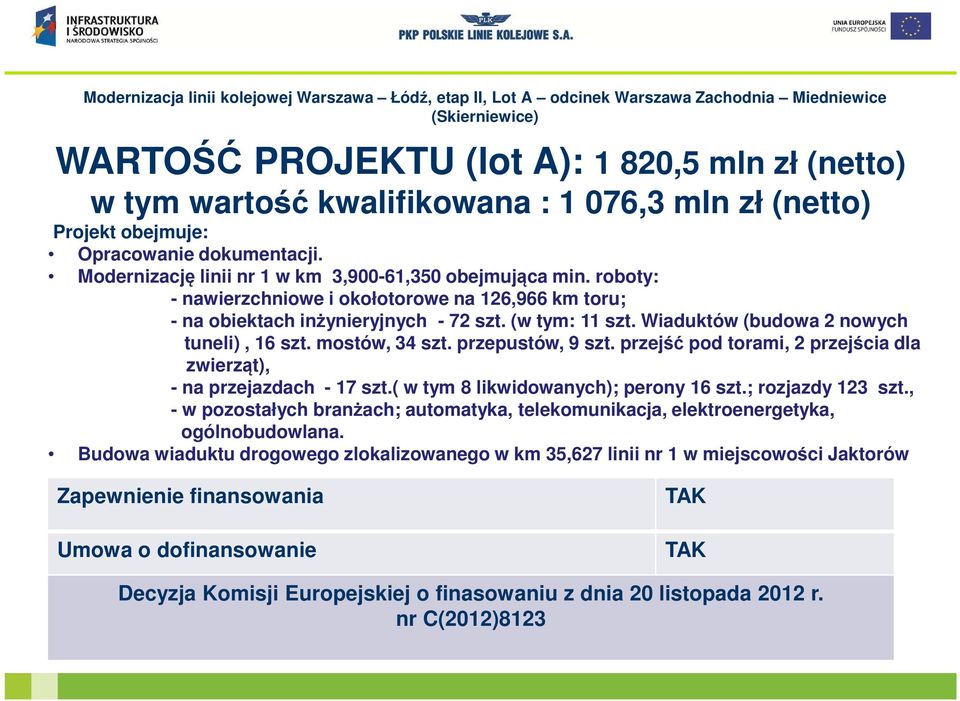 Wiaduktów (budowa 2 nowych tuneli), 16 szt. mostów, 34 szt. przepustów, 9 szt. przejść pod torami, 2 przejścia dla zwierząt), - na przejazdach - 17 szt.( w tym 8 likwidowanych); perony 16 szt.