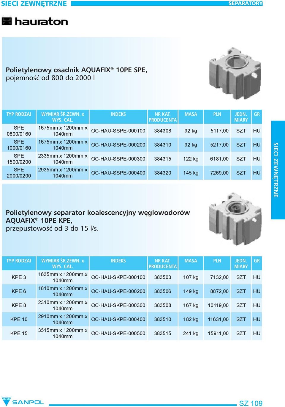 węglowodorów AQUAFIX 10PE KPE, przepustowość od 3 do 15 l/s.