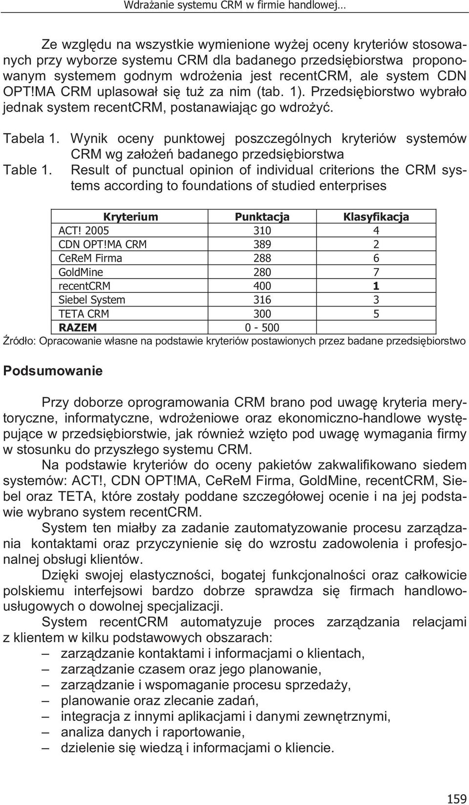 Wynik oceny punktowej poszczególnych kryteriów systemów CRM wg za o e badanego przedsi biorstwa Table 1.