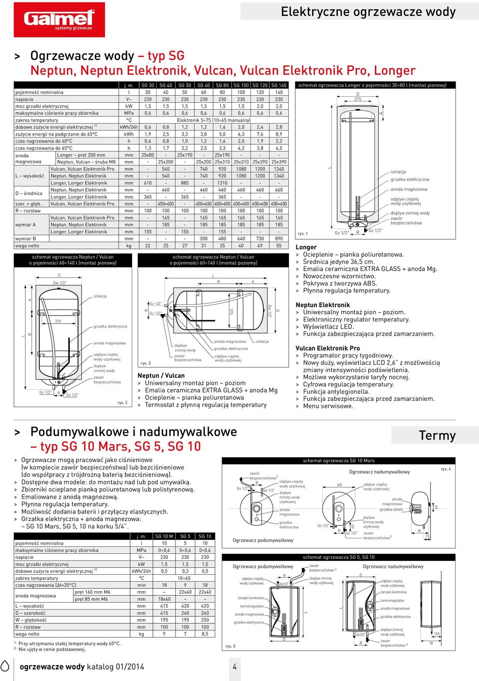 2,0 maksymalne ciśnienie pracy zbiornika MPa 0,6 0,6 0,6 0,6 0,6 0,6 0,6 0,6 zakres temperatury C Elektronik 5 75 (10 65 manualny) dobowe zużycie energii elektrycznej 1) kwh/24h 0,6 0,8 1,2 1,2 1,6