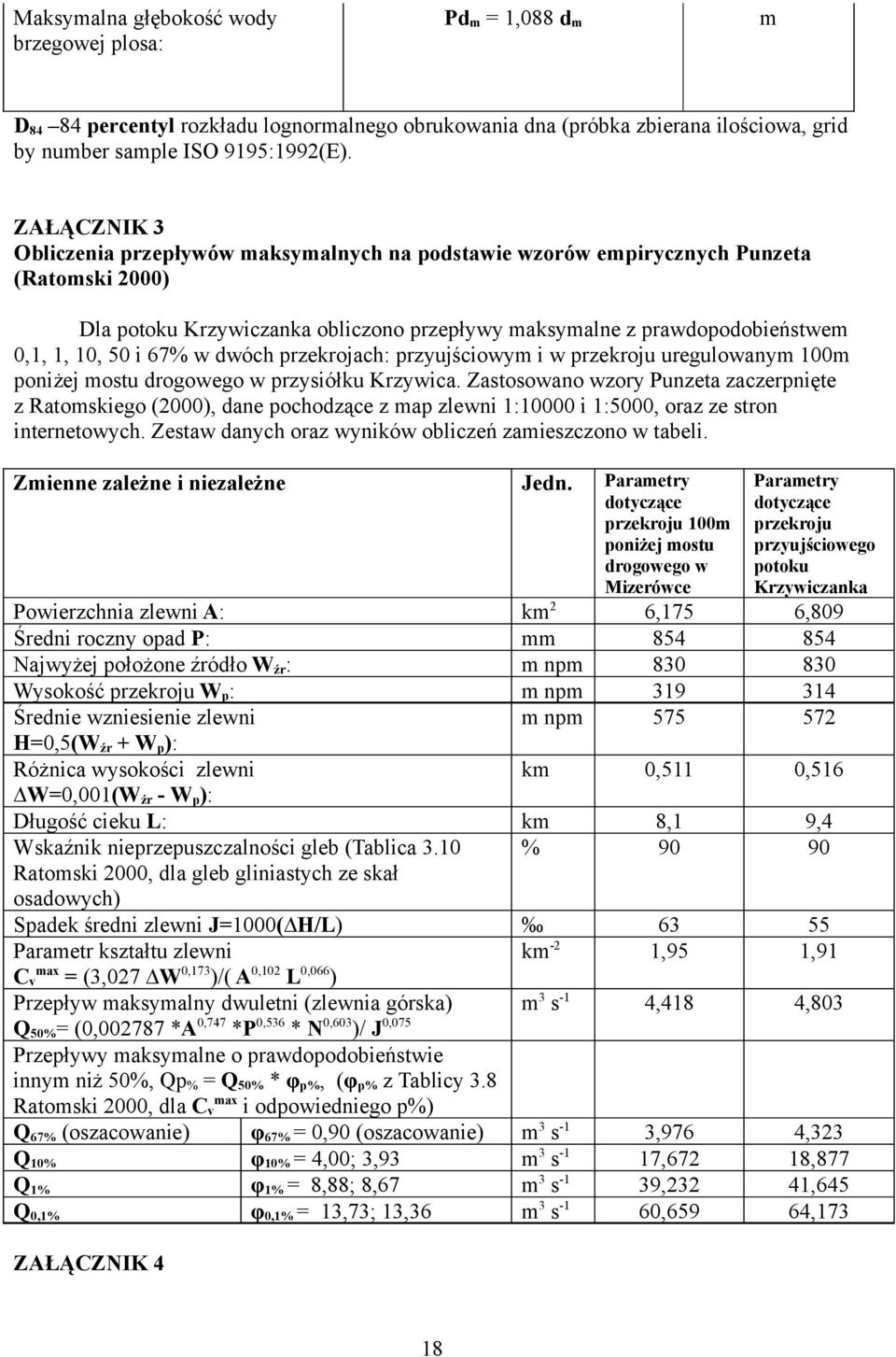 dwóch przekrojach: przyujściowy i w przekroju uregulowany 100 poniżej ostu drogowego w przysiółku Krzywica.