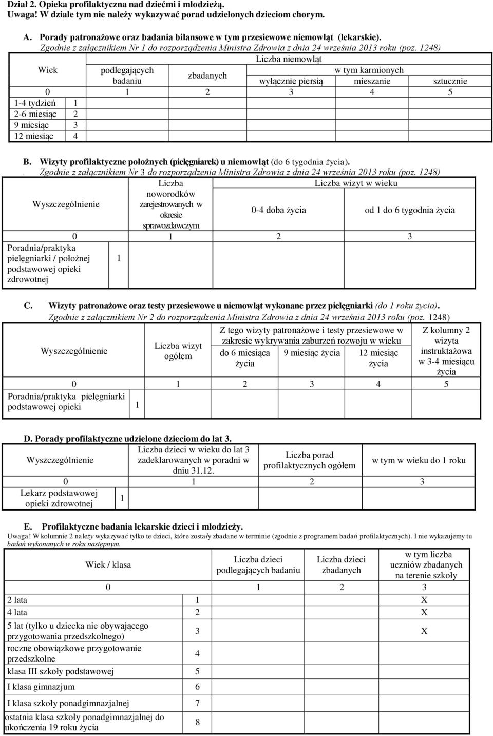 1248) Liczba niemowląt Wiek podlegających karmionych zbadanych badaniu wyłącznie piersią mieszanie sztucznie 4 5 1-4 tydzień 1 2-6 miesiąc 2 9 miesiąc 3 12 miesiąc 4 B.