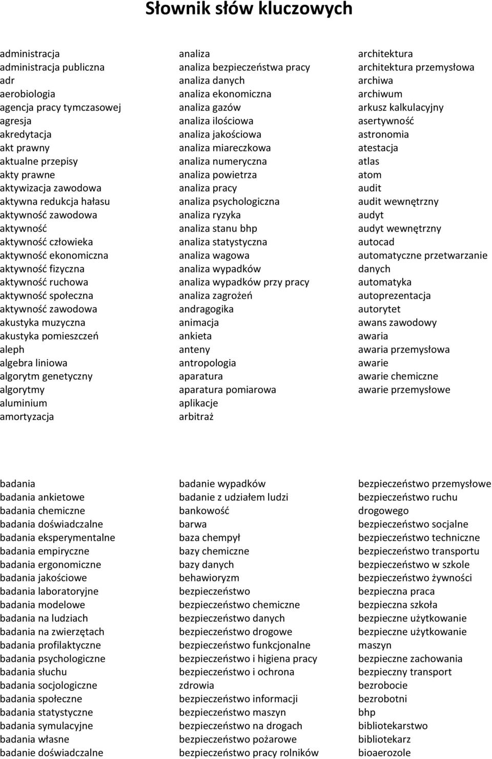 algebra liniowa algorytm genetyczny algorytmy aluminium amortyzacja analiza analiza bezpieczeństwa analiza danych analiza ekonomiczna analiza gazów analiza ilościowa analiza jakościowa analiza