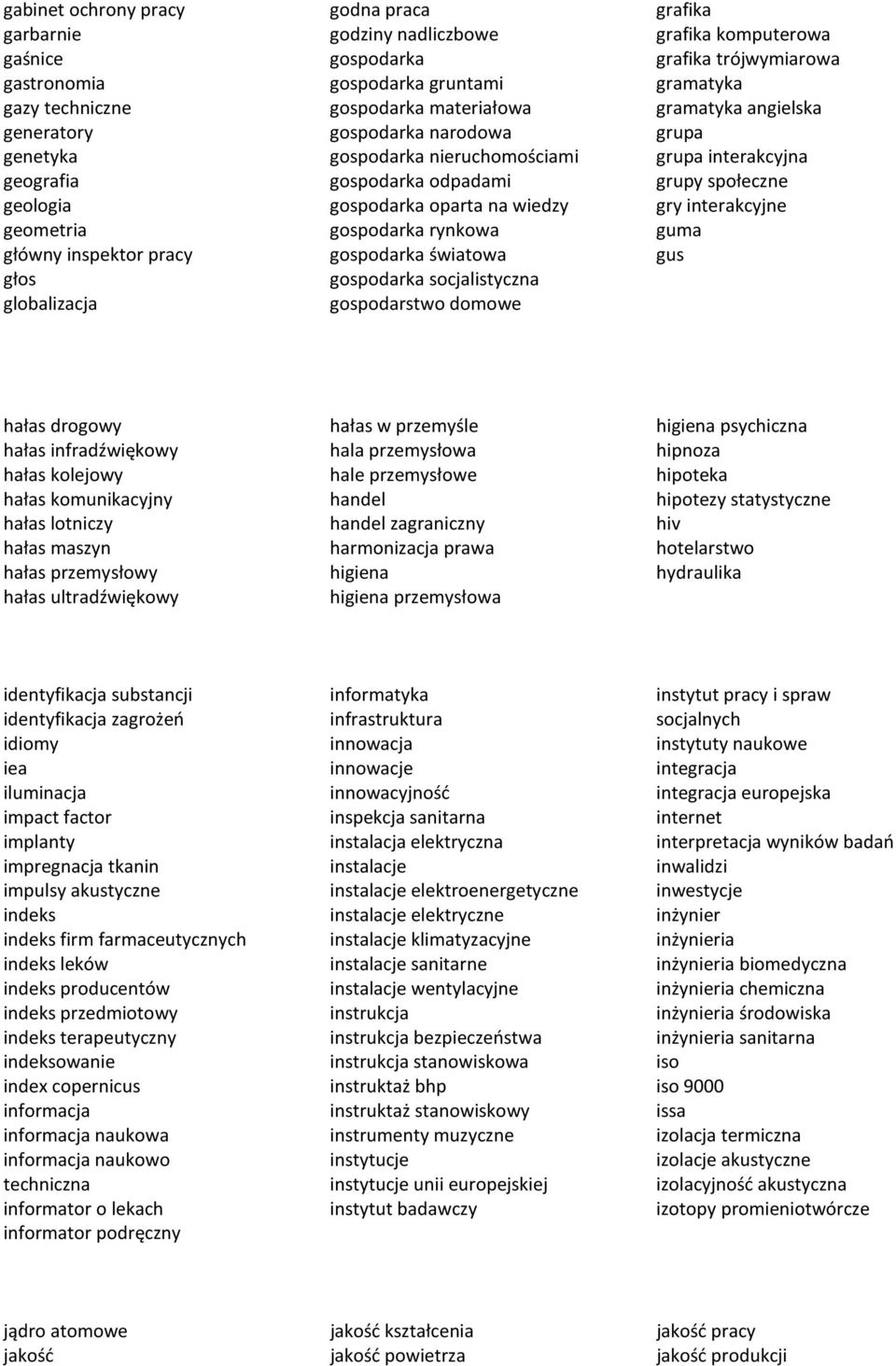 gospodarstwo domowe grafika grafika komputerowa grafika trójwymiarowa gramatyka gramatyka angielska grupa grupa interakcyjna grupy społeczne gry interakcyjne guma gus hałas drogowy hałas