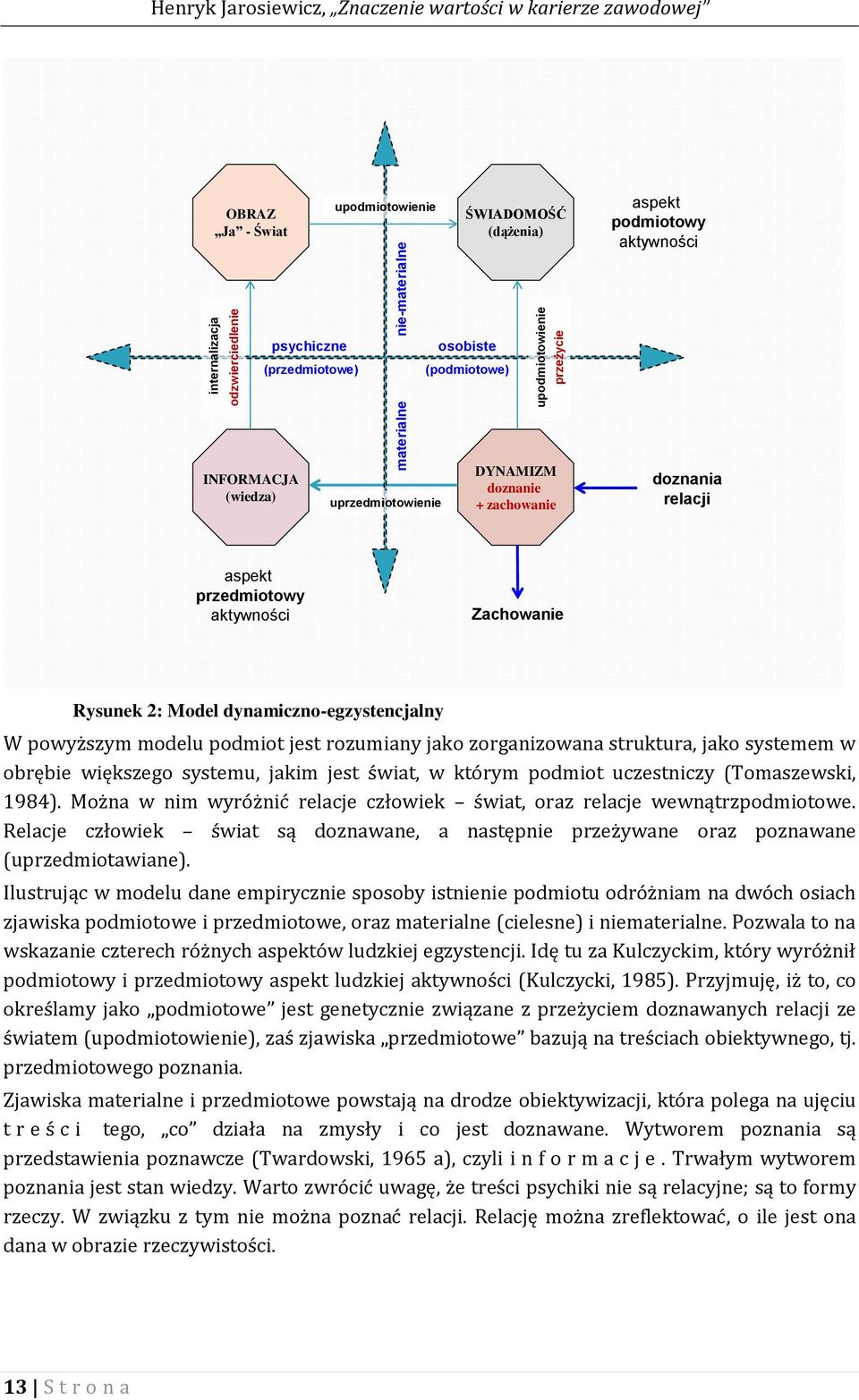 Zachowanie Rysunek 2: Model dynamiczno-egzystencjalny W powyższym modelu podmiot jest rozumiany jako zorganizowana struktura, jako systemem w obrębie większego systemu, jakim jest świat, w którym