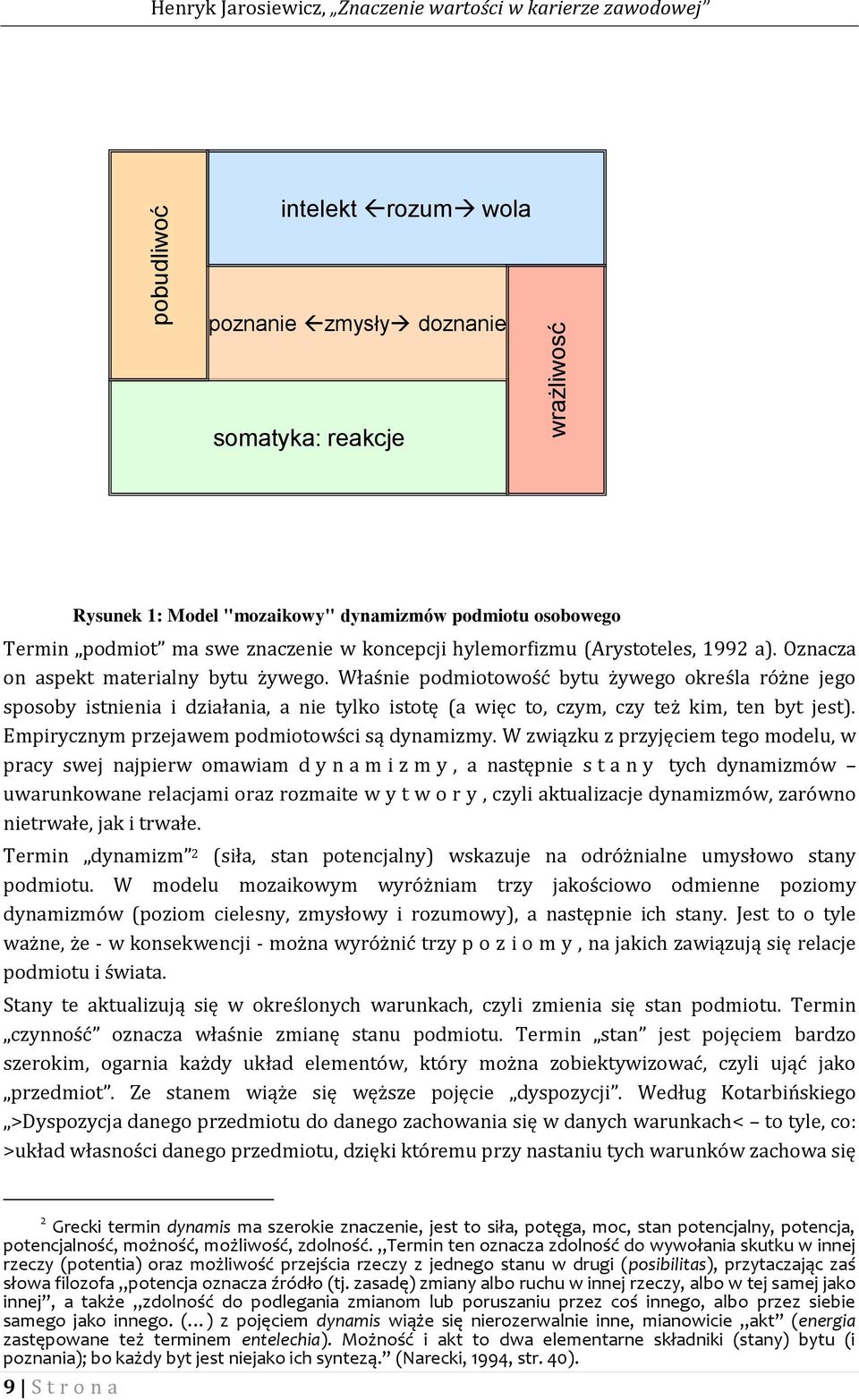 Właśnie podmiotowość bytu żywego określa różne jego sposoby istnienia i działania, a nie tylko istotę (a więc to, czym, czy też kim, ten byt jest). Empirycznym przejawem podmiotowści są dynamizmy.