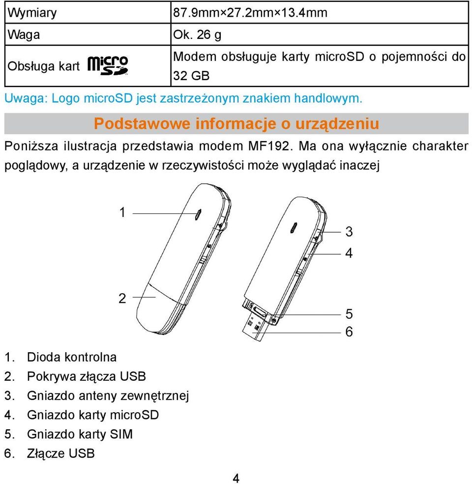 handlowym. Podstawowe informacje o urządzeniu Poniższa ilustracja przedstawia modem MF192.