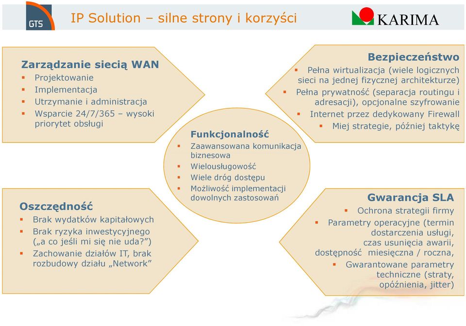 ) Zachowanie działów IT, brak rozbudowy działu Network Funkcjonalność Zaawansowana komunikacja biznesowa Wielousługowość Wiele dróg dostępu Możliwość implementacji dowolnych zastosowań Bezpieczeństwo