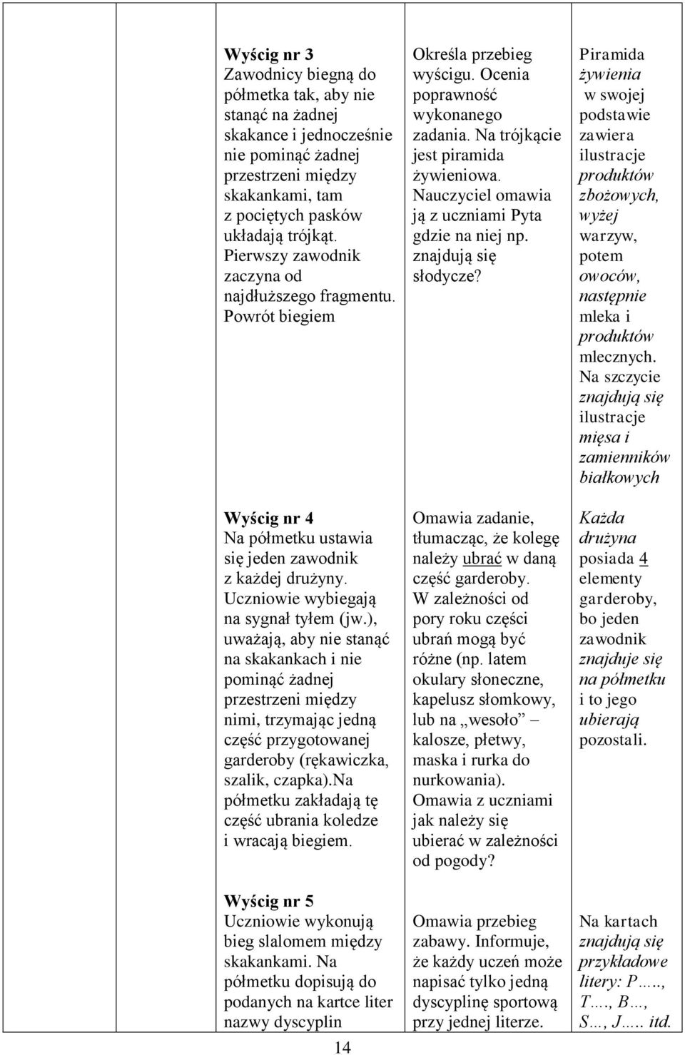 ), uważają, aby nie stanąć na skakankach i nie pominąć żadnej przestrzeni między nimi, trzymając jedną część przygotowanej garderoby (rękawiczka, szalik, czapka).