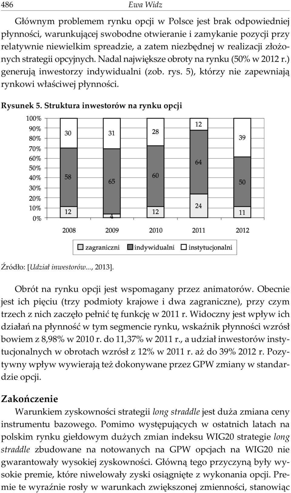 Struktura inwestorów na rynku opcji ród³o: [Udzia³ inwestorów..., 2013]. Obrót na rynku opcji jest wspomagany przez animatorów.