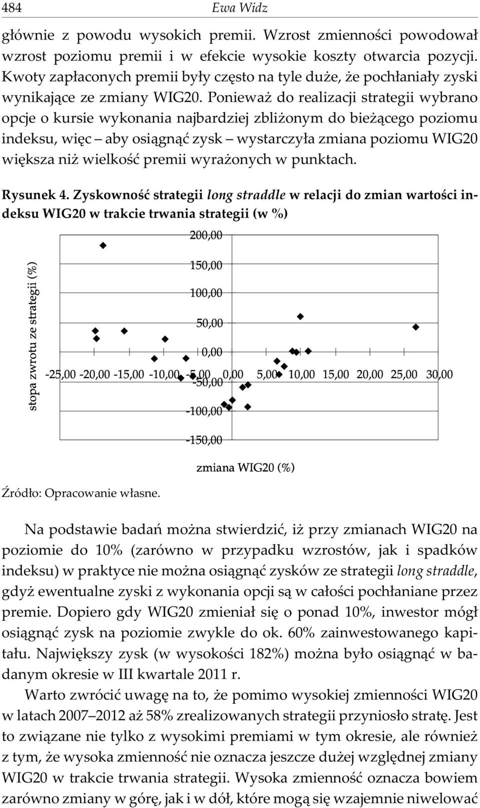 Poniewa do realizacji strategii wybrano opcje o kursie wykonania najbardziej zbli onym do bie ¹cego poziomu indeksu, wiêc aby osi¹gn¹æ zysk wystarczy³a zmiana poziomu WIG20 wiêksza ni wielkoœæ premii