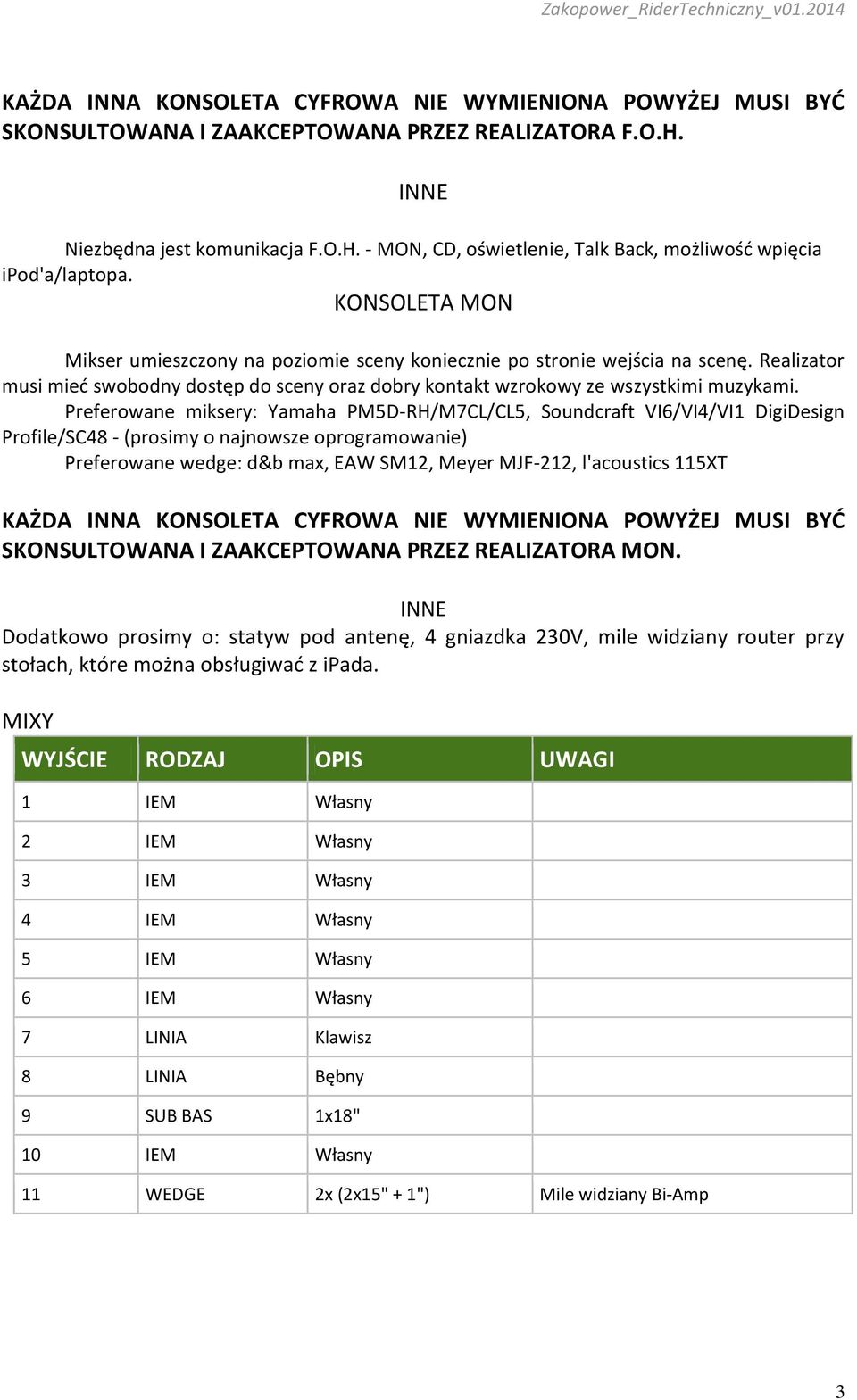 Preferowane miksery: Yamaha PM5D-RH/M7CL/CL5, Soundcraft VI6/VI4/VI1 DigiDesign Profile/SC48 - (prosimy o najnowsze oprogramowanie) Preferowane wedge: d&b max, EAW SM12, Meyer MJF-212, l'acoustics