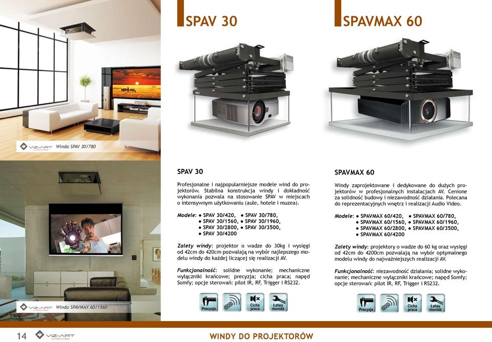 Modele: SPAV 30/420, SPAV 30/780, SPAV 30/1560, SPAV 30/1960, SPAV 30/2800, SPAV 30/3500, SPAV 30/4200 Zalety windy: projektor o wadze do 30kg i wysięgi od 42cm do 420cm pozwalają na wybór