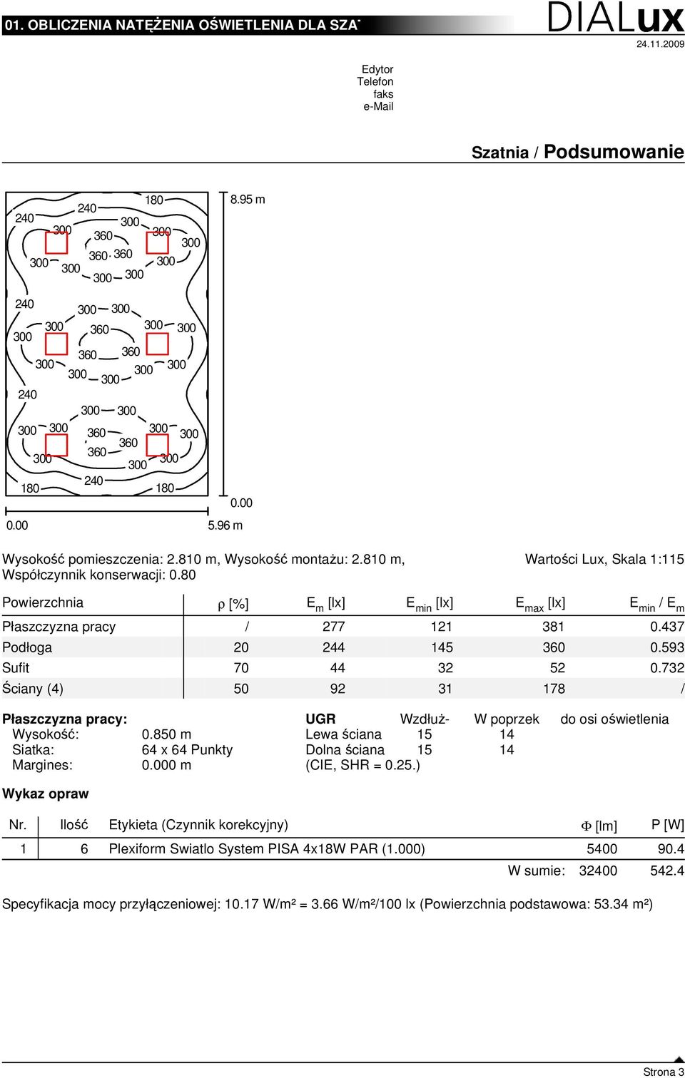 80 Wartości Lux, Skala 1:115 Powierzchnia ρ [%] E m [lx] E min [lx] E max [lx] E min / E m Płaszczyzna pracy / 277 121 381 0.437 Podłoga 20 244 145 360 0.593 Sufit 70 44 32 52 0.