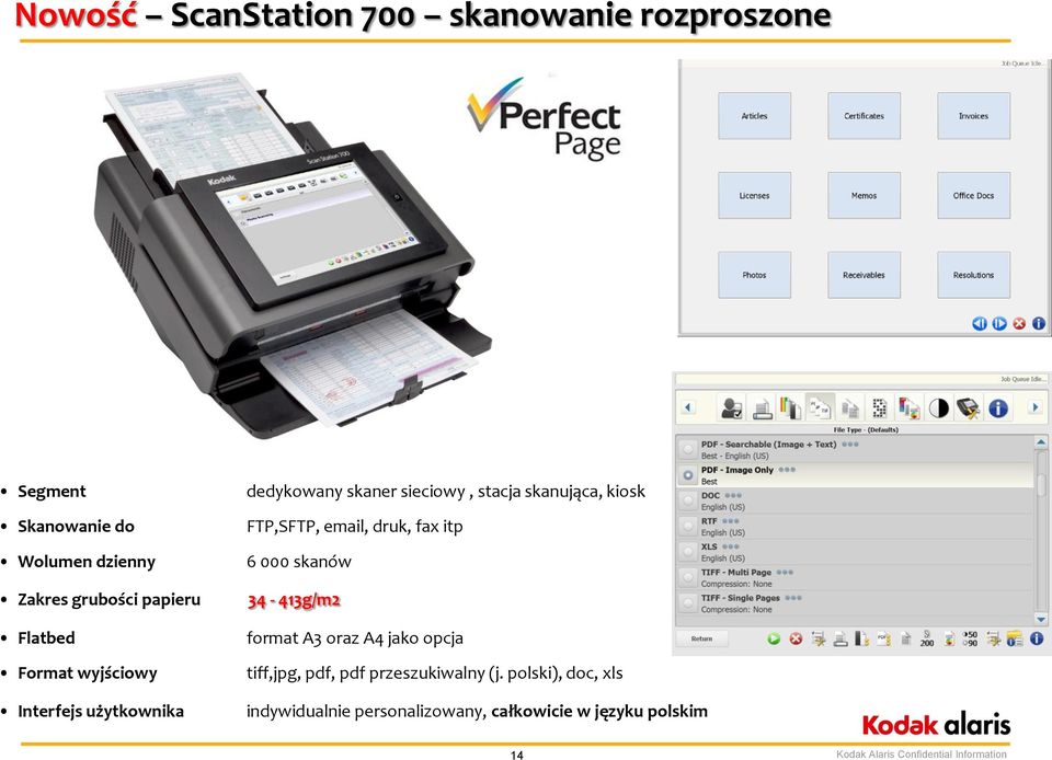 email, druk, fax itp 6 000 skanów 34-413g/m2 format A3 oraz A4 jako opcja tiff,jpg, pdf, pdf przeszukiwalny (j.