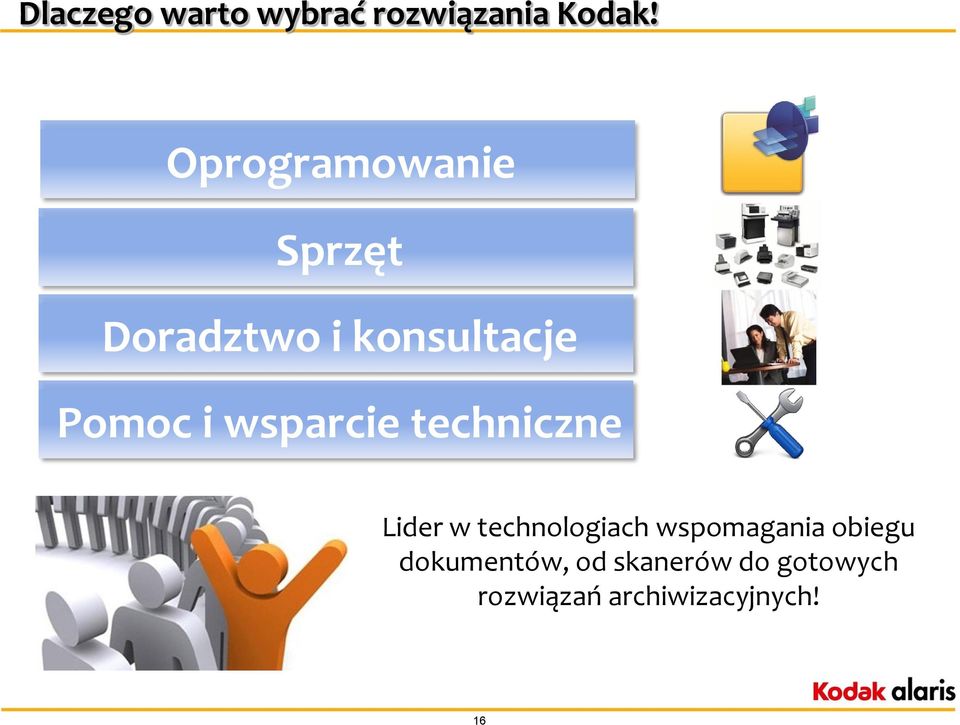 konsultacje Pomoc i wsparcie techniczne Lider w